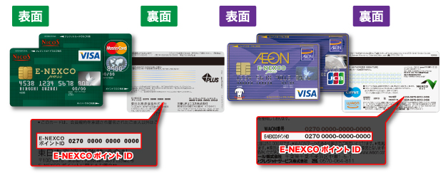 E-NEXCO|CgID